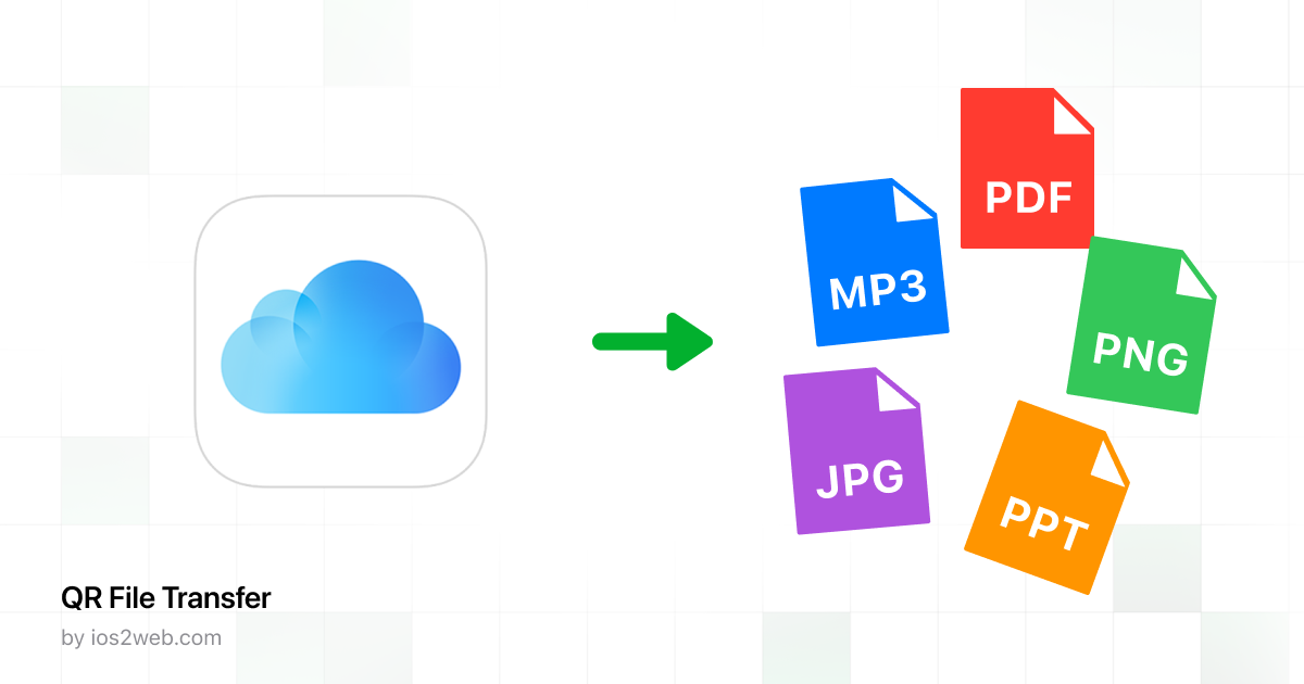 transfer files using icloud drive